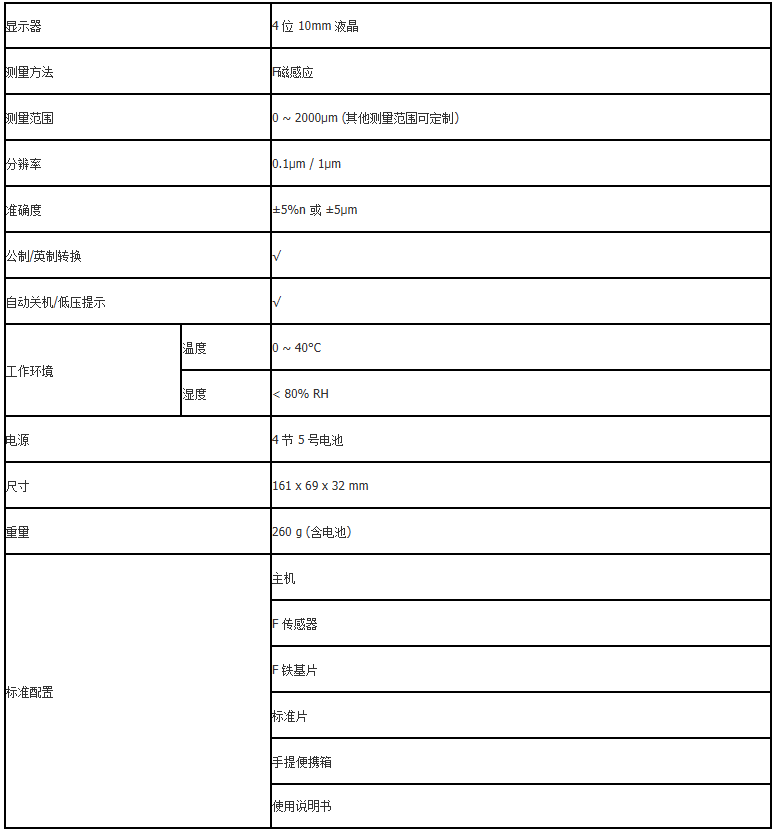 1742810571283699.png image.png