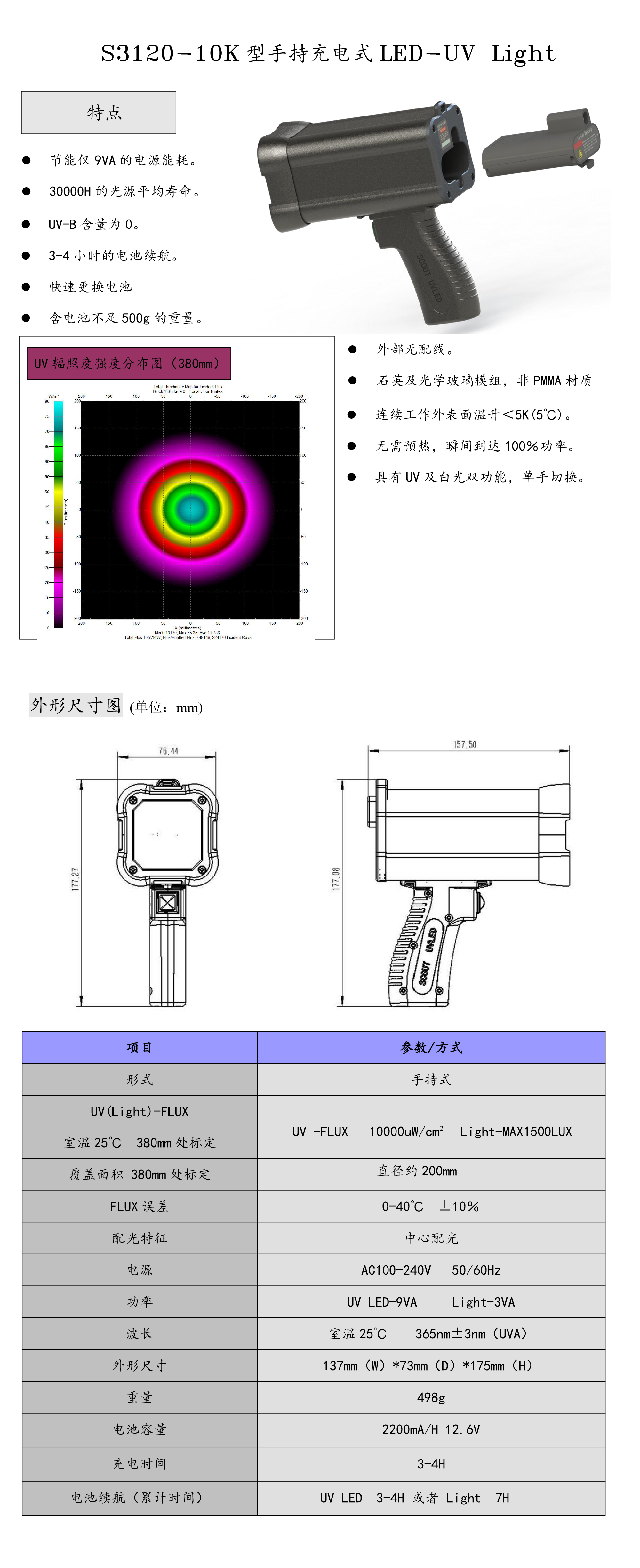 S3120-10K規格書(shū)-粗把手(1)-2.jpg